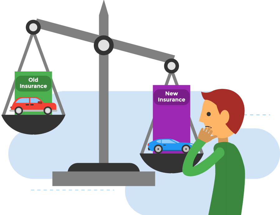 Scale weighing old insurance against new insurance.